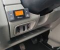 Белый Рено Трафик, объемом двигателя 0 л и пробегом 181 тыс. км за 11950 $, фото 17 на Automoto.ua