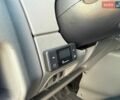 Белый Рено Трафик, объемом двигателя 2 л и пробегом 165 тыс. км за 14300 $, фото 17 на Automoto.ua