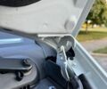 Білий Рено Трафік, об'ємом двигуна 2 л та пробігом 291 тис. км за 12950 $, фото 43 на Automoto.ua