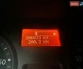 Белый Рено Трафик, объемом двигателя 2 л и пробегом 206 тыс. км за 13700 $, фото 52 на Automoto.ua