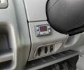 Белый Рено Трафик, объемом двигателя 2 л и пробегом 174 тыс. км за 12600 $, фото 12 на Automoto.ua