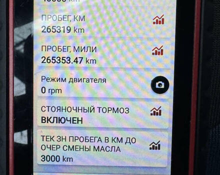 Белый Рено Трафик, объемом двигателя 2 л и пробегом 265 тыс. км за 13600 $, фото 7 на Automoto.ua