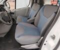 Белый Рено Трафик, объемом двигателя 2 л и пробегом 241 тыс. км за 10900 $, фото 28 на Automoto.ua