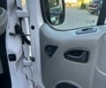 Білий Рено Трафік, об'ємом двигуна 2 л та пробігом 237 тис. км за 12950 $, фото 41 на Automoto.ua