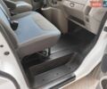 Белый Рено Трафик, объемом двигателя 2 л и пробегом 241 тыс. км за 10900 $, фото 22 на Automoto.ua