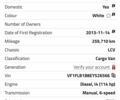 Білий Рено Трафік, об'ємом двигуна 2 л та пробігом 269 тис. км за 11650 $, фото 54 на Automoto.ua