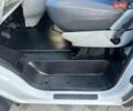 Білий Рено Трафік, об'ємом двигуна 2 л та пробігом 152 тис. км за 13750 $, фото 48 на Automoto.ua