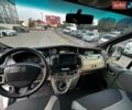 Білий Рено Трафік, об'ємом двигуна 2 л та пробігом 292 тис. км за 11500 $, фото 11 на Automoto.ua