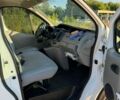 Білий Рено Трафік, об'ємом двигуна 2 л та пробігом 307 тис. км за 12200 $, фото 8 на Automoto.ua