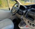 Білий Рено Трафік, об'ємом двигуна 2 л та пробігом 307 тис. км за 12200 $, фото 11 на Automoto.ua