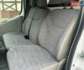 Белый Рено Трафик, объемом двигателя 2 л и пробегом 206 тыс. км за 13700 $, фото 38 на Automoto.ua