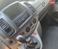 Білий Рено Трафік, об'ємом двигуна 2 л та пробігом 225 тис. км за 13300 $, фото 17 на Automoto.ua
