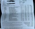 Білий Рено Трафік, об'ємом двигуна 1.6 л та пробігом 322 тис. км за 10900 $, фото 19 на Automoto.ua