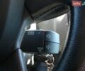 Білий Рено Трафік, об'ємом двигуна 1.6 л та пробігом 284 тис. км за 12900 $, фото 19 на Automoto.ua