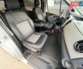 Білий Рено Трафік, об'ємом двигуна 1.6 л та пробігом 187 тис. км за 14897 $, фото 38 на Automoto.ua