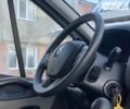 Білий Рено Трафік, об'ємом двигуна 1.6 л та пробігом 261 тис. км за 13500 $, фото 10 на Automoto.ua