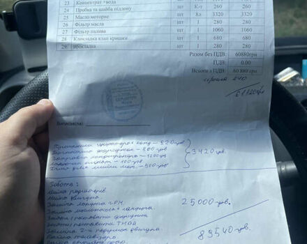 Белый Рено Трафик, объемом двигателя 1.6 л и пробегом 327 тыс. км за 12500 $, фото 14 на Automoto.ua