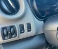 Білий Рено Трафік, об'ємом двигуна 0 л та пробігом 104 тис. км за 15300 $, фото 18 на Automoto.ua