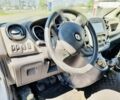 Белый Рено Трафик, объемом двигателя 1.6 л и пробегом 288 тыс. км за 9500 $, фото 5 на Automoto.ua