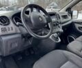 Білий Рено Трафік, об'ємом двигуна 1.6 л та пробігом 240 тис. км за 14800 $, фото 5 на Automoto.ua