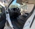 Белый Рено Трафик, объемом двигателя 1.6 л и пробегом 200 тыс. км за 13000 $, фото 5 на Automoto.ua