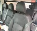 Білий Рено Трафік, об'ємом двигуна 1.6 л та пробігом 4 тис. км за 8000 $, фото 7 на Automoto.ua