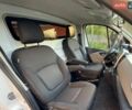 Білий Рено Трафік, об'ємом двигуна 1.6 л та пробігом 210 тис. км за 14650 $, фото 10 на Automoto.ua