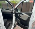 Белый Рено Трафик, объемом двигателя 1.6 л и пробегом 167 тыс. км за 15900 $, фото 32 на Automoto.ua