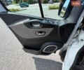 Білий Рено Трафік, об'ємом двигуна 1.6 л та пробігом 245 тис. км за 14450 $, фото 18 на Automoto.ua