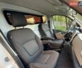 Белый Рено Трафик, объемом двигателя 1.6 л и пробегом 210 тыс. км за 14650 $, фото 12 на Automoto.ua