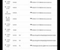 Белый Рено Трафик, объемом двигателя 0 л и пробегом 193 тыс. км за 14700 $, фото 43 на Automoto.ua