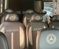 Білий Рено Трафік, об'ємом двигуна 2 л та пробігом 113 тис. км за 14499 $, фото 25 на Automoto.ua
