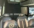 Білий Рено Трафік, об'ємом двигуна 2 л та пробігом 113 тис. км за 14499 $, фото 24 на Automoto.ua
