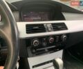 Білий Рено Трафік, об'ємом двигуна 2 л та пробігом 113 тис. км за 14499 $, фото 1 на Automoto.ua
