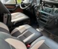 Білий Рено Трафік, об'ємом двигуна 2 л та пробігом 113 тис. км за 14499 $, фото 23 на Automoto.ua