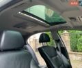 Білий Рено Трафік, об'ємом двигуна 2 л та пробігом 113 тис. км за 14499 $, фото 14 на Automoto.ua
