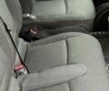 Білий Рено Трафік, об'ємом двигуна 0 л та пробігом 180 тис. км за 14300 $, фото 12 на Automoto.ua