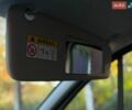 Білий Рено Трафік, об'ємом двигуна 2 л та пробігом 245 тис. км за 16900 $, фото 36 на Automoto.ua