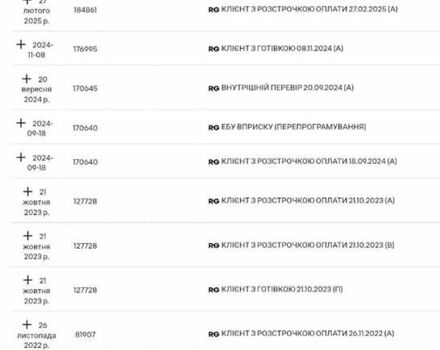 Белый Рено Трафик, объемом двигателя 2 л и пробегом 185 тыс. км за 16250 $, фото 1 на Automoto.ua