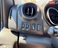 Белый Рено Трафик, объемом двигателя 2 л и пробегом 238 тыс. км за 16200 $, фото 37 на Automoto.ua