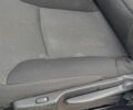 Белый Рено Трафик, объемом двигателя 2 л и пробегом 124 тыс. км за 20300 $, фото 39 на Automoto.ua