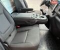 Білий Рено Трафік, об'ємом двигуна 2 л та пробігом 223 тис. км за 15500 $, фото 16 на Automoto.ua