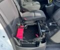 Білий Рено Трафік, об'ємом двигуна 2 л та пробігом 240 тис. км за 17300 $, фото 19 на Automoto.ua