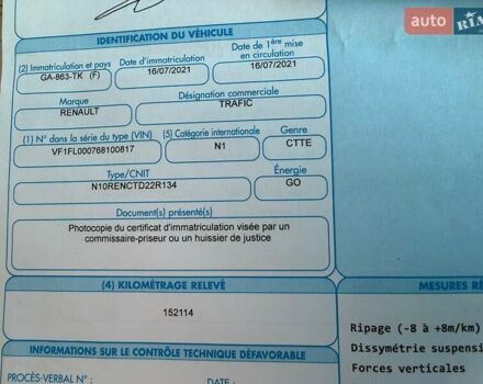 Белый Рено Трафик, объемом двигателя 2 л и пробегом 150 тыс. км за 19500 $, фото 41 на Automoto.ua