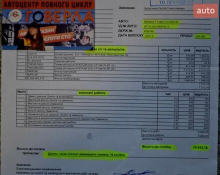 Белый Рено Трафик, объемом двигателя 2 л и пробегом 236 тыс. км за 16900 $, фото 171 на Automoto.ua