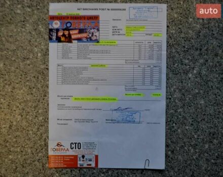 Белый Рено Трафик, объемом двигателя 2 л и пробегом 236 тыс. км за 16900 $, фото 170 на Automoto.ua