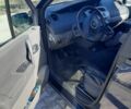 Білий Рено Трафік, об'ємом двигуна 2 л та пробігом 150 тис. км за 18990 $, фото 8 на Automoto.ua