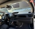 Білий Рено Трафік, об'ємом двигуна 2 л та пробігом 175 тис. км за 19950 $, фото 28 на Automoto.ua