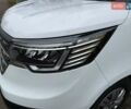 Белый Рено Трафик, объемом двигателя 0 л и пробегом 204 тыс. км за 20900 $, фото 16 на Automoto.ua