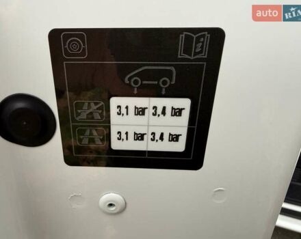 Белый Рено Трафик, объемом двигателя 0 л и пробегом 204 тыс. км за 20900 $, фото 20 на Automoto.ua